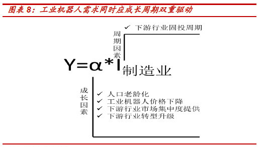 【視頻賞析】德國工業(yè)4.0 - RoboChop機(jī)器人的切割之美