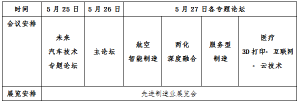 關(guān)于舉辦“2016（第四屆）先進(jìn)制造業(yè)大會”的通知