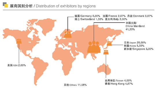 德國(guó)阻擊美的收購(gòu)機(jī)器人巨頭庫(kù)卡