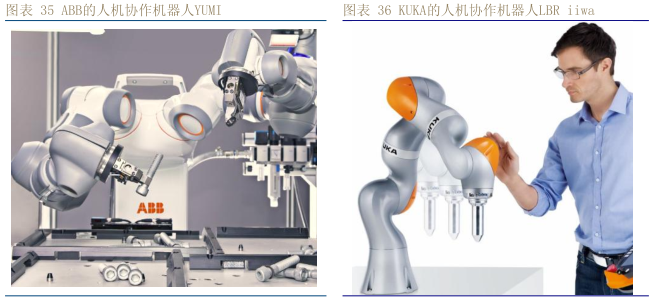 工業(yè)機器人行業(yè)發(fā)展趨勢