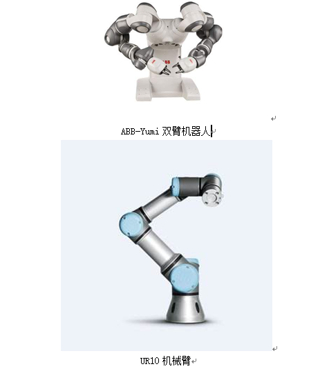 智能工業(yè)機(jī)器人的未來走向