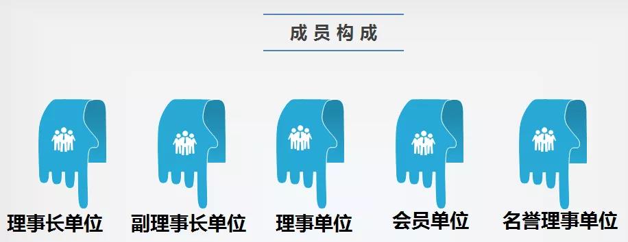 中國(guó)移動(dòng)機(jī)器人（AGV）產(chǎn)業(yè)聯(lián)盟成員企業(yè)突破130家