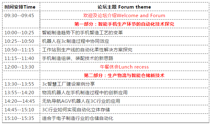 手機(jī)（3C）先進(jìn)制造與智能倉(cāng)儲(chǔ)物流應(yīng)用發(fā)展峰會(huì)【附手機(jī)報(bào)名企業(yè)名單】