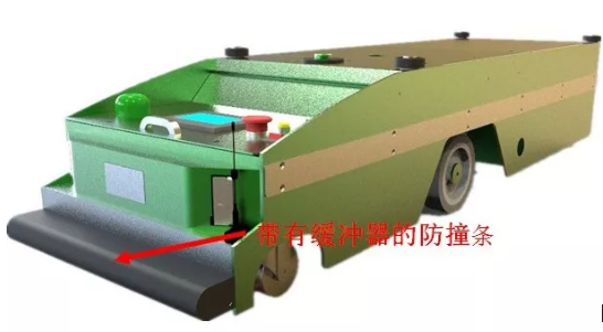 防撞條—AGV CE認(rèn)證碰撞測(cè)試不通過的關(guān)鍵！