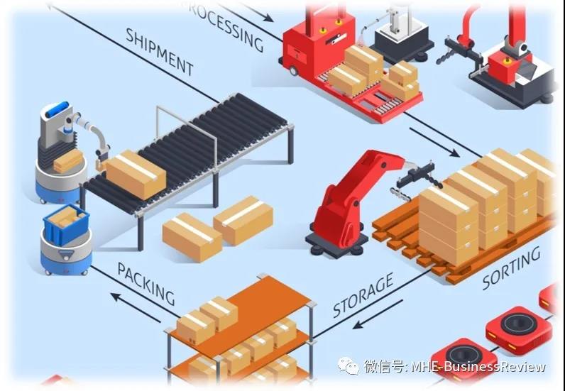 AGV從貨車車廂開始搬運(yùn)？月臺(tái)是最后一塊堡壘