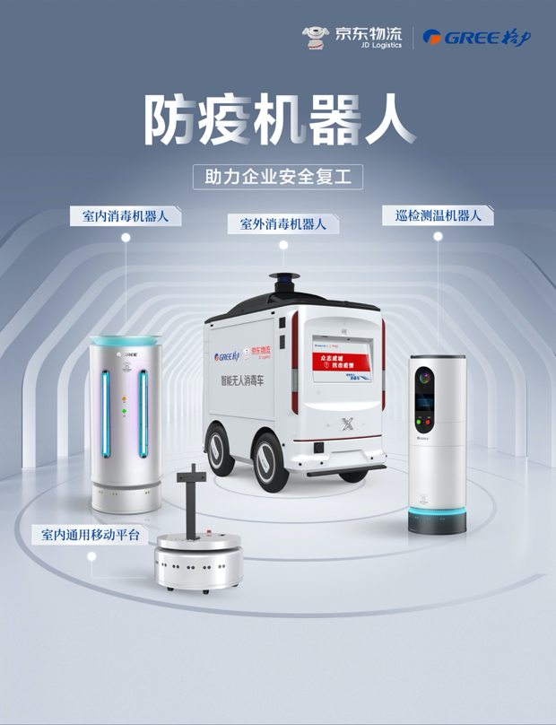 京東物流與格力達(dá)成戰(zhàn)略合作 共同研發(fā)防疫移動機(jī)器人