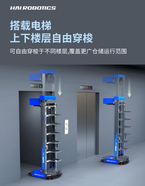 全球首款伸縮升降料箱機(jī)器人重磅發(fā)布，刷新機(jī)器人倉立體存儲(chǔ)新高度