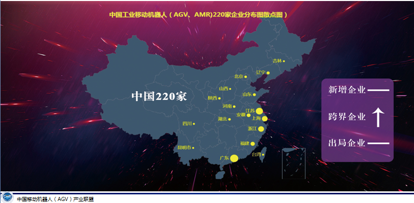 年末的見(jiàn)聞和思考，兼論2021年行業(yè)的預(yù)判
