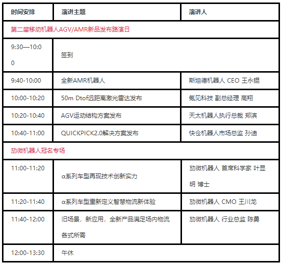 第二屆移動機器人AGV/AMR新品發(fā)布路演專場