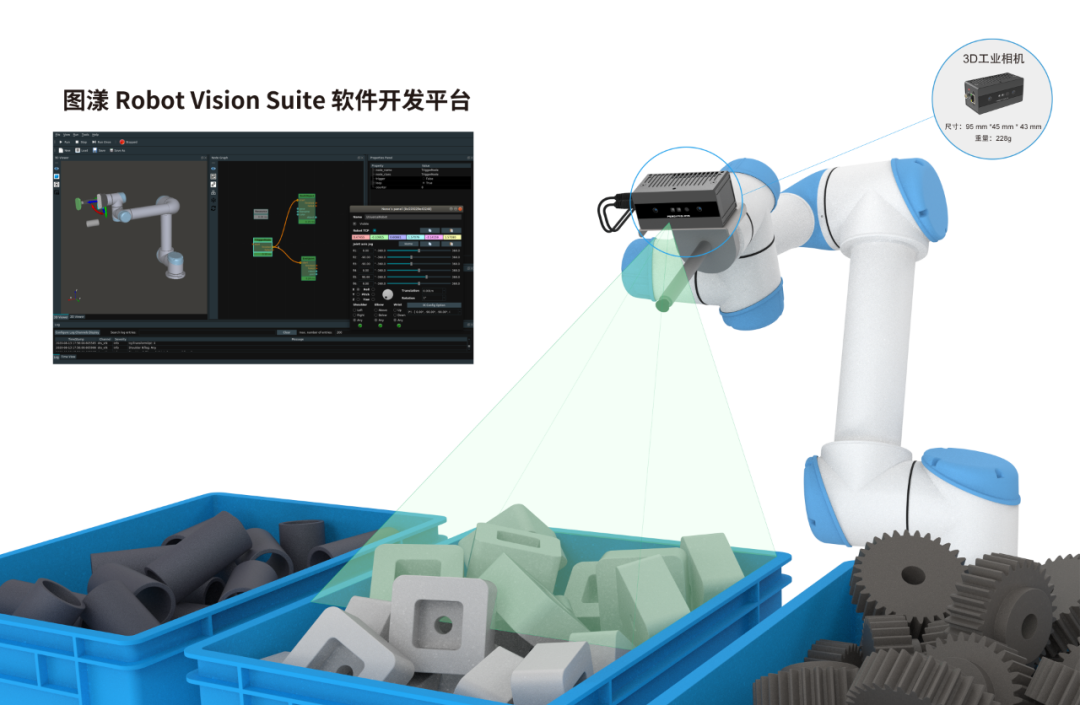 讓協作更便捷，圖漾3D工業相機獲UR+認證
